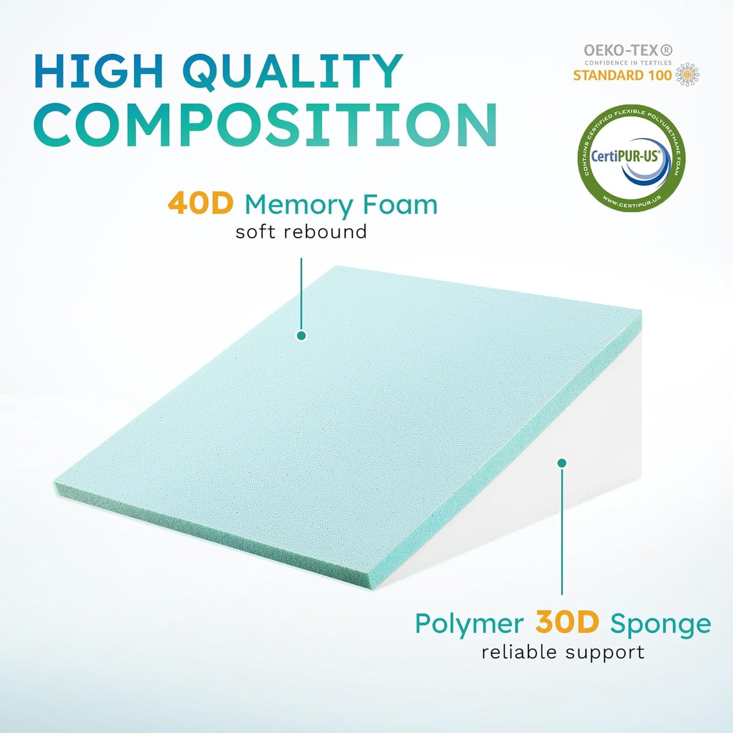 Deluxe Bed Wedge Pillow With Memory Foam