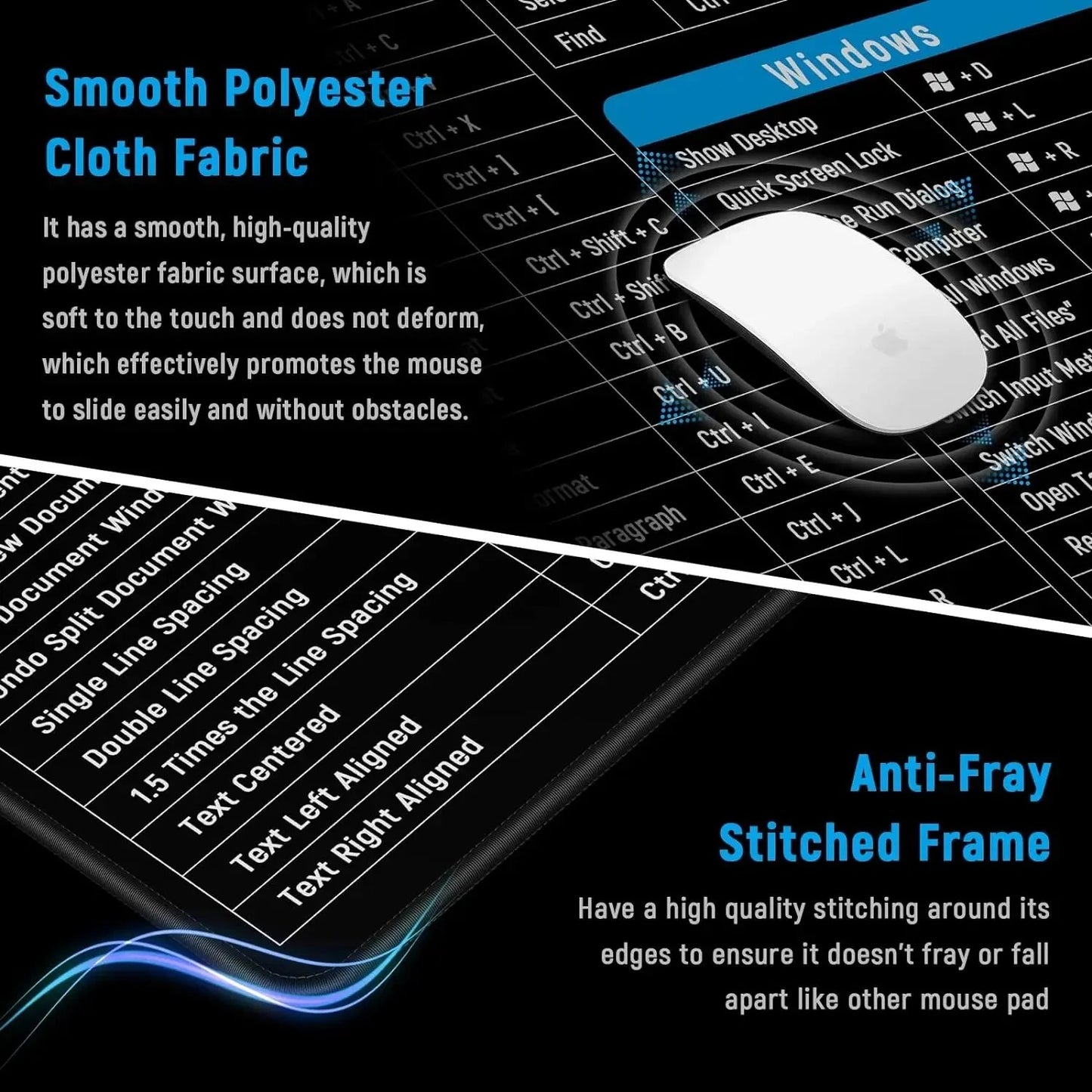 Large Mouse Mat with Keyboard Shortcuts