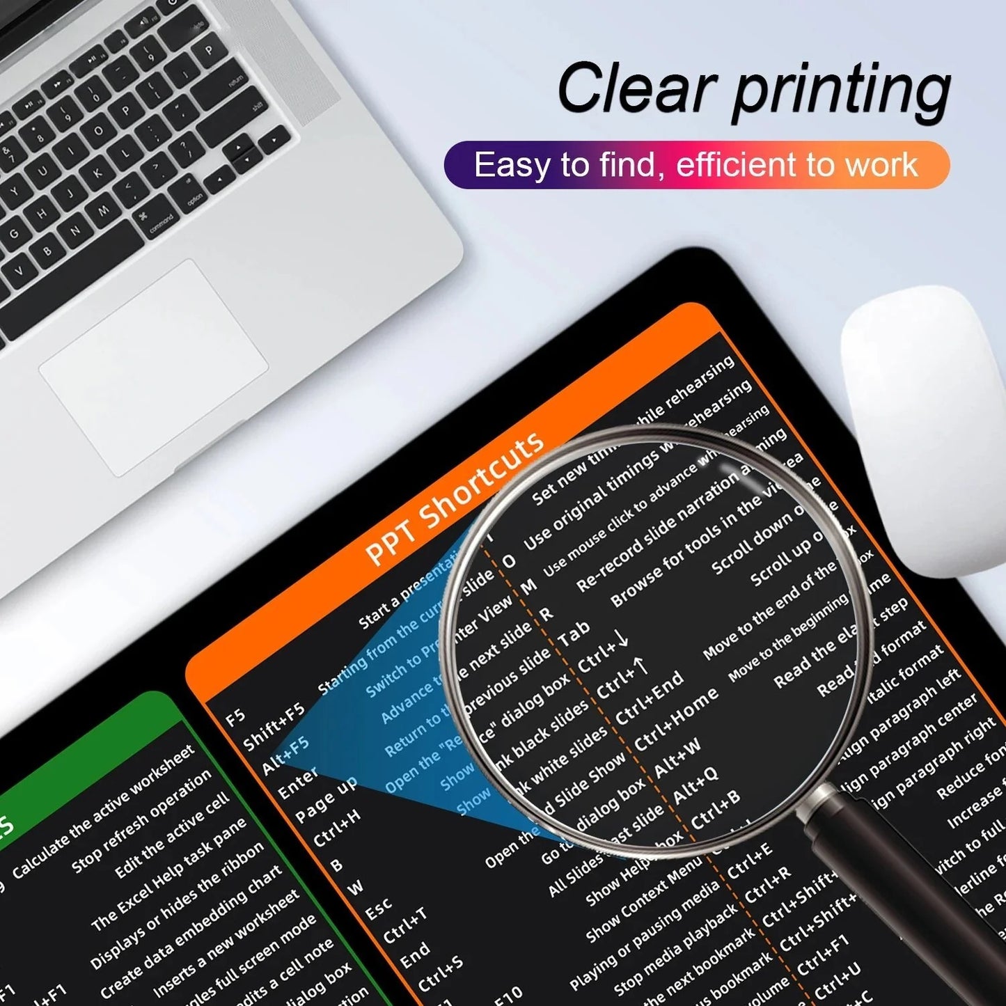 Large Mouse Mat with Keyboard Shortcuts