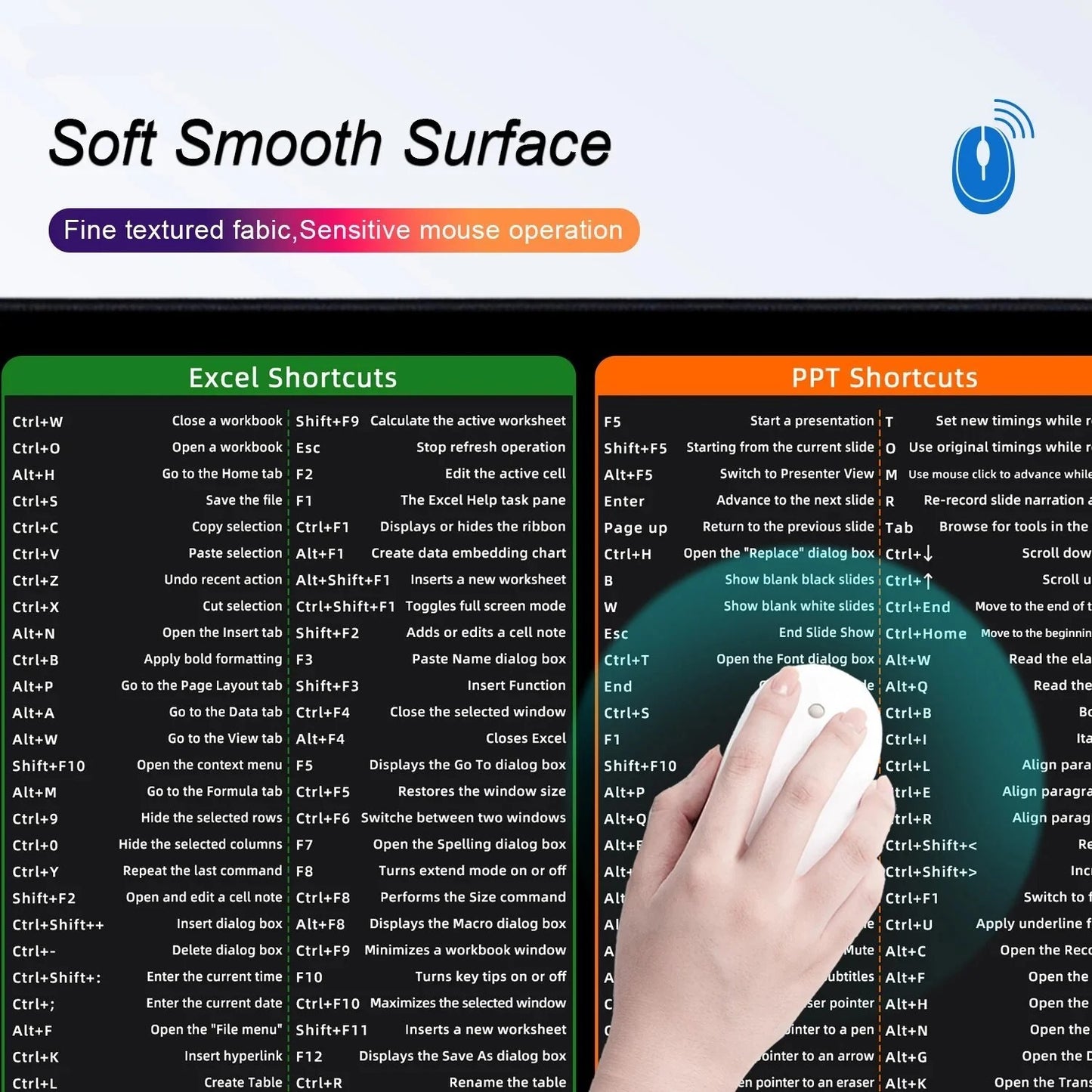 Large Mouse Mat with Keyboard Shortcuts