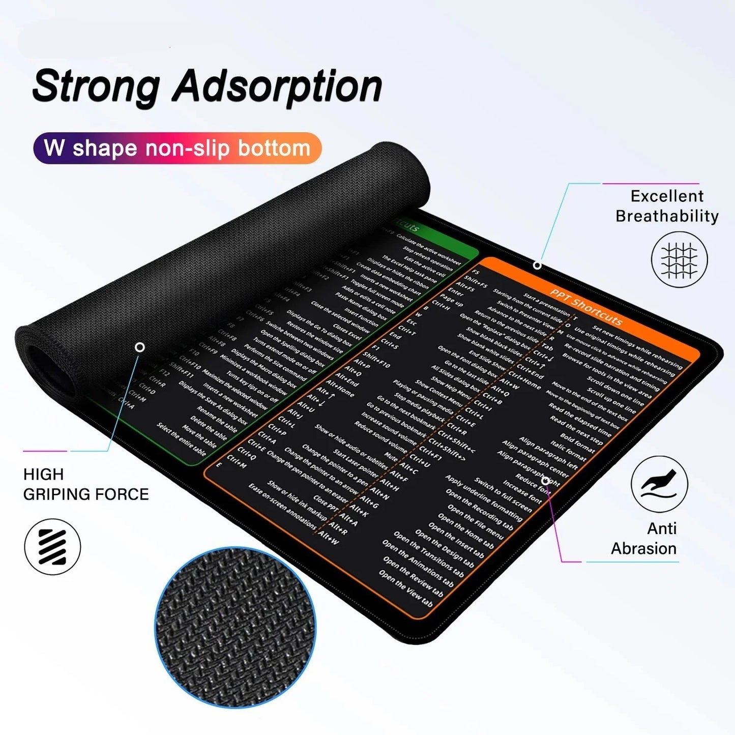 Large Mouse Mat with Keyboard Shortcuts