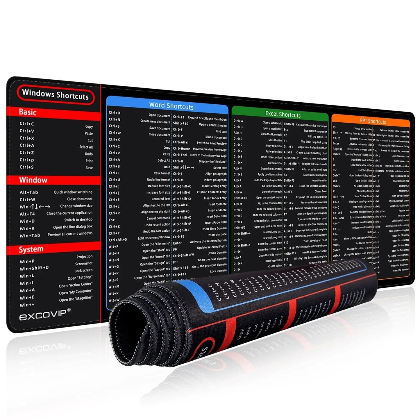 Large Mouse Mat with Keyboard Shortcuts