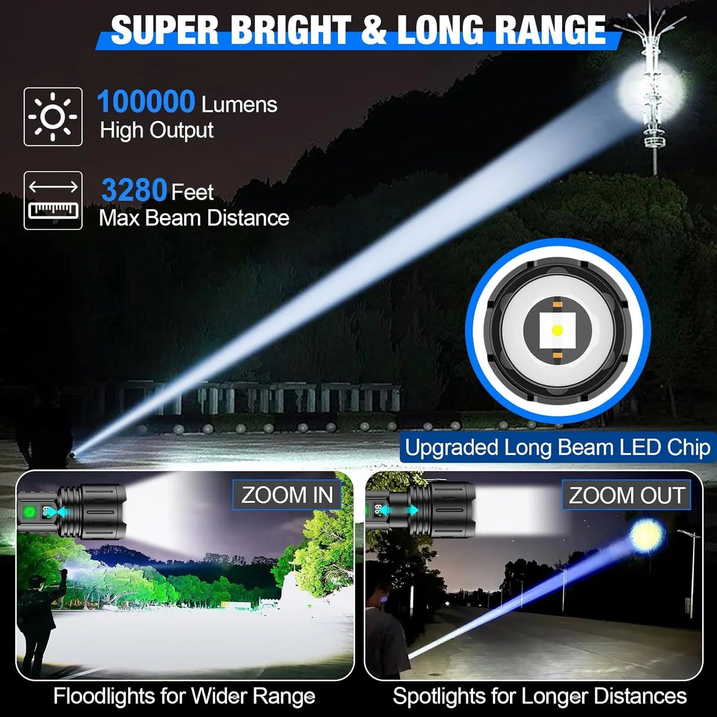 Tactical LED Flashlight