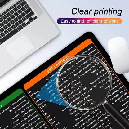 Large Mouse Mat with Keyboard Shortcuts