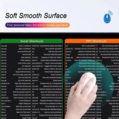 Large Mouse Mat with Keyboard Shortcuts