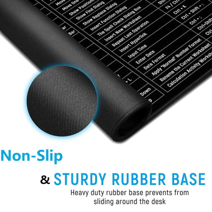 Large Mouse Mat with Keyboard Shortcuts