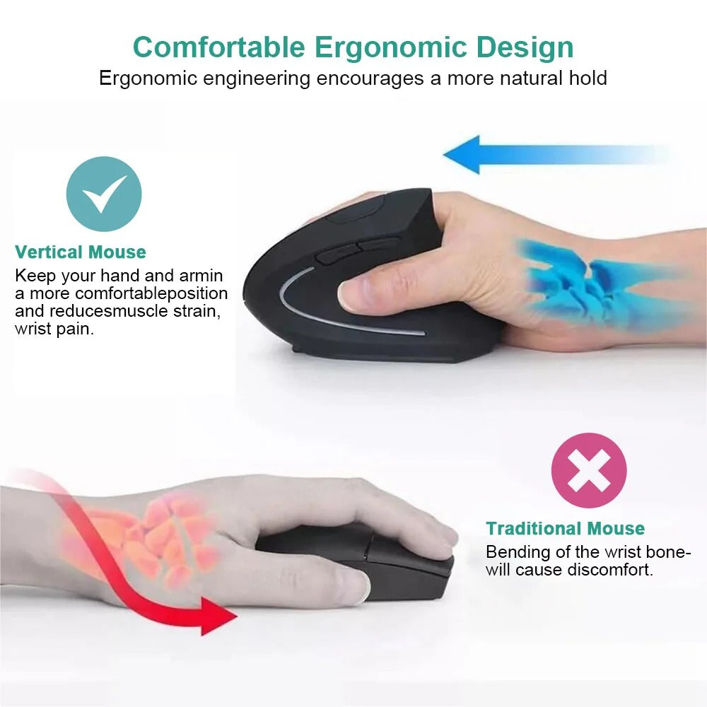 Wireless Vertical Mouse