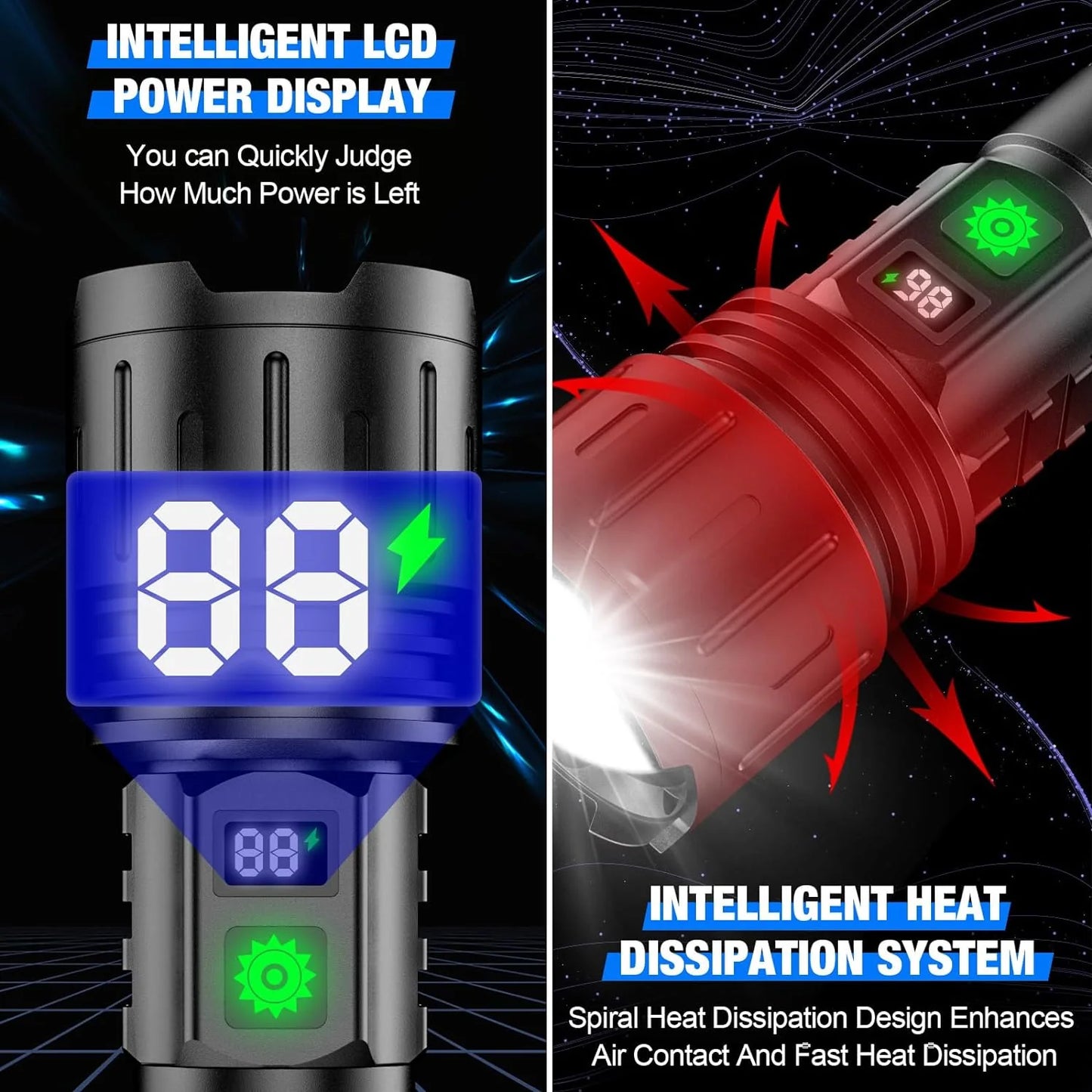 Tactical LED Flashlight