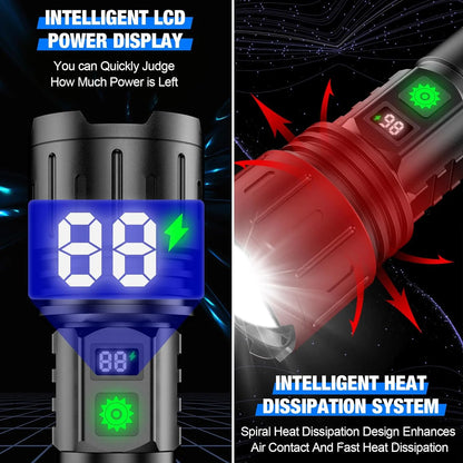 Tactical LED Flashlight