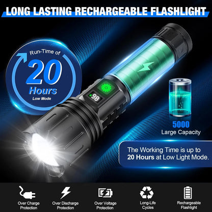 Tactical LED Flashlight